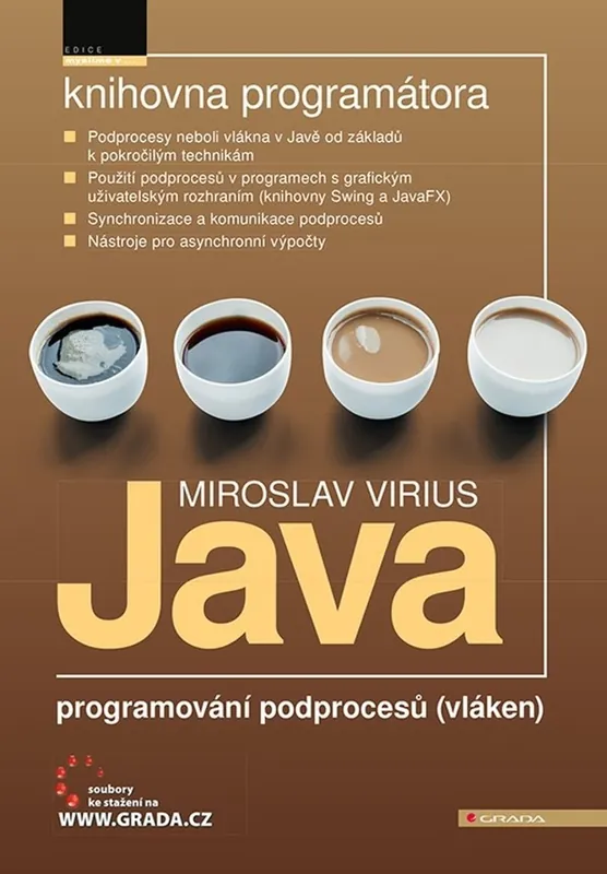 Rychlé Dodání Java Programování podprocesů (vláken)