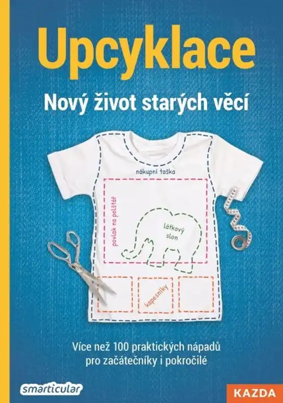 Upcyklace Aktuální